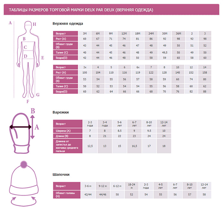 Таблица размеров Deux par Deux